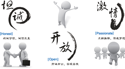 坦誠(chéng)、開(kāi)放、激情